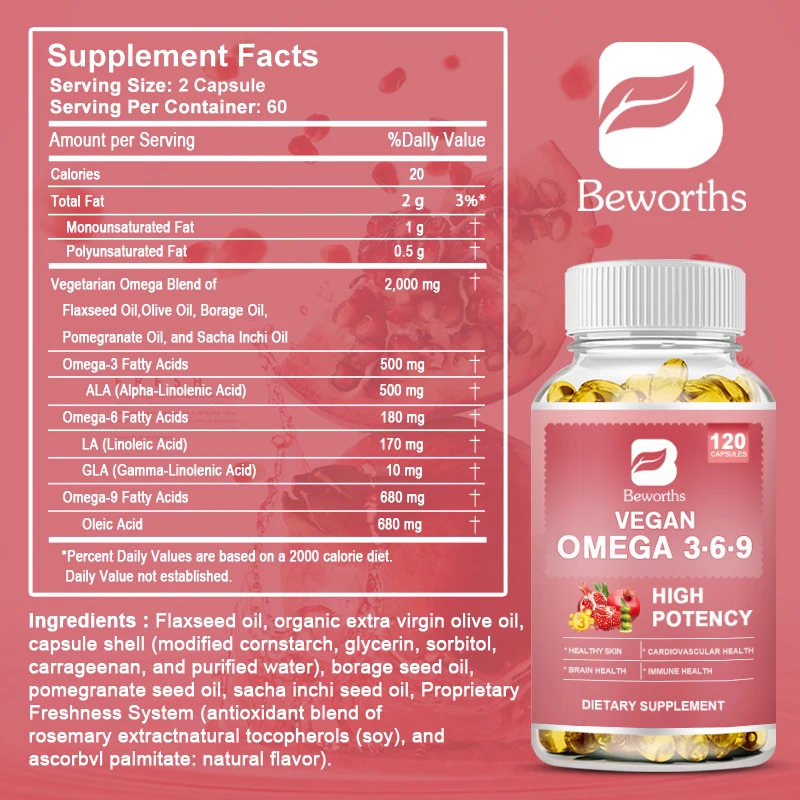 Omega 3 6 9 Capsules - Image 2