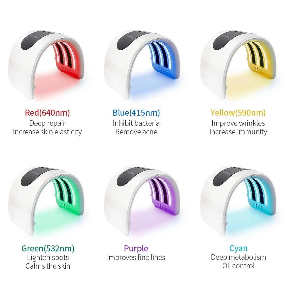LED Light Therapy Mask - Image 2